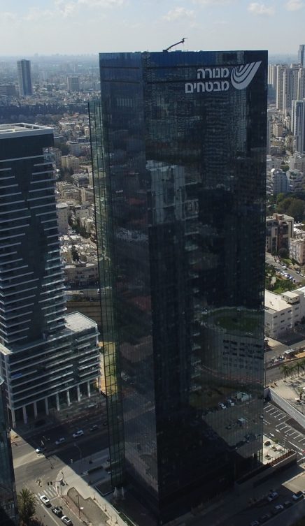 Menora Tower
